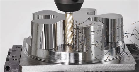 dynamic cnc machining|dynamic milling calculator.